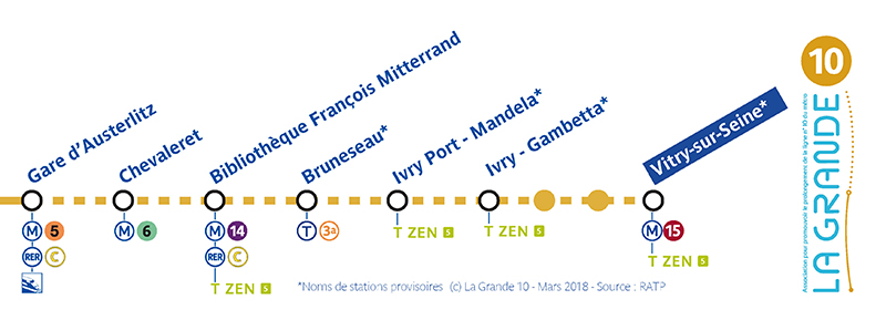 plan du prolongement de la ligne10 du métro